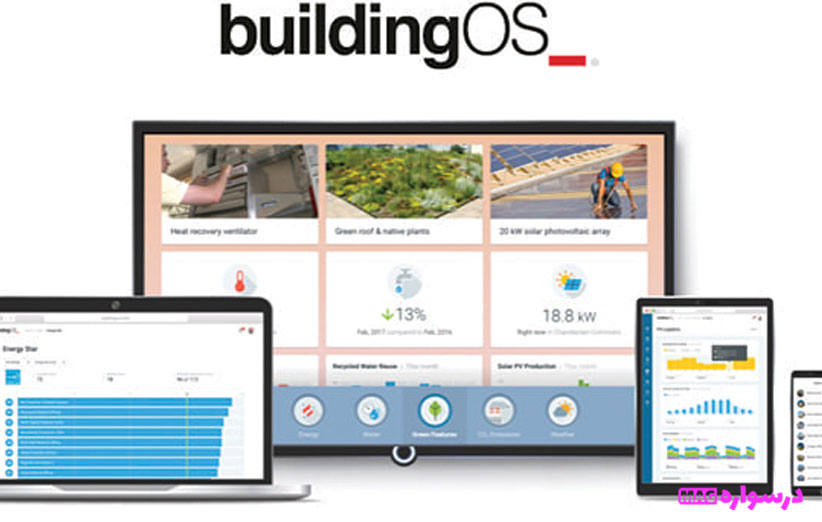Building Os